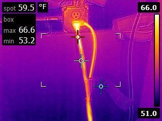 Sump pump electrical cable infrared
