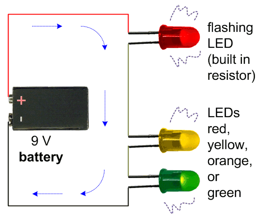 Schematic of a flashing LED in series with two steady LEDs.