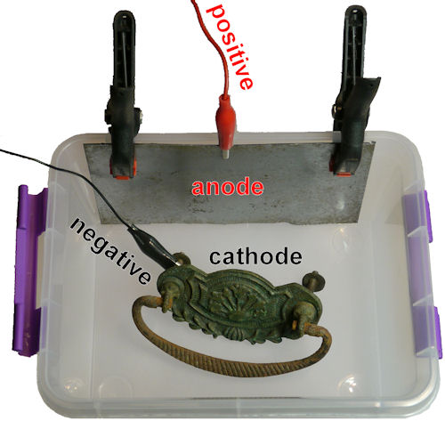 Electrolysis setup with sacrificial anode cathode restoration and plastic container