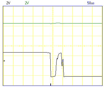 Oscilloscope trace of a switch bounce on a rotary encoder.