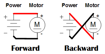 Forward and backward motor and battery wiring diagram.